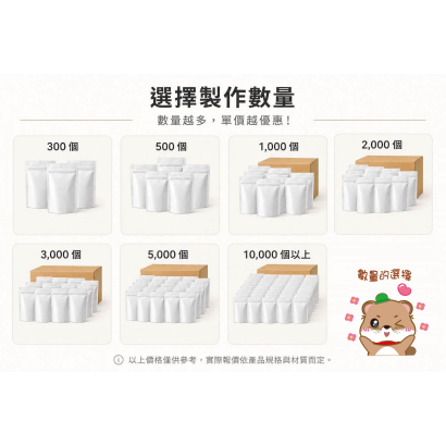 數量的選擇-01.jpg