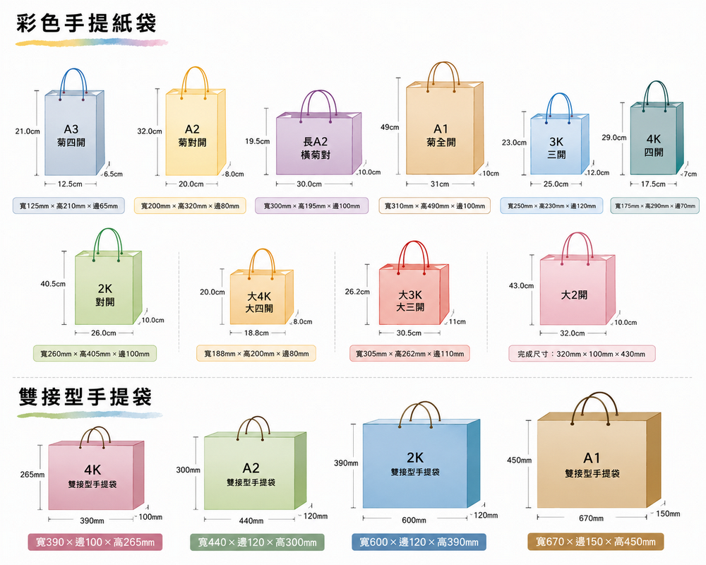 紙袋尺寸